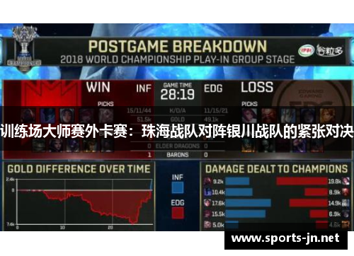 训练场大师赛外卡赛：珠海战队对阵银川战队的紧张对决
